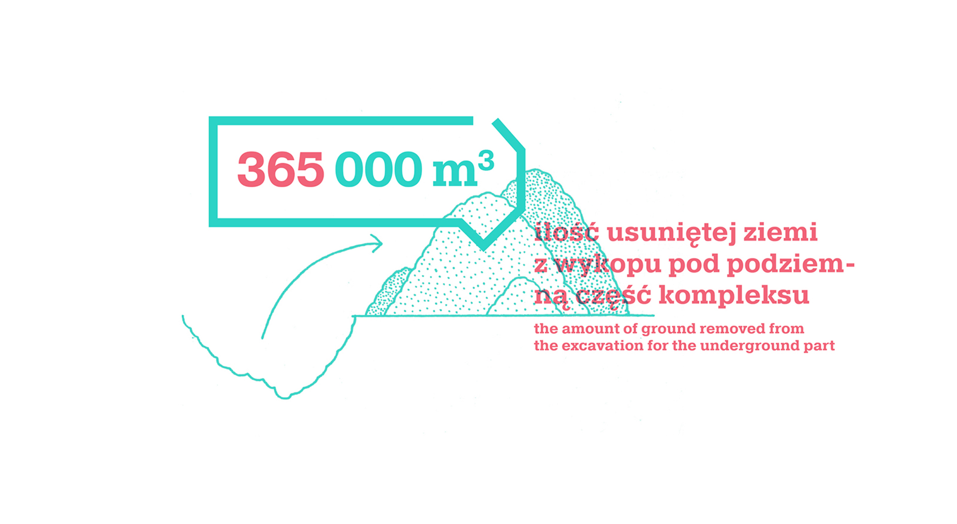 Projekt publikacji wraz z autorskimi infografikami, ilustracjami Dziennika Budowy KTW w Katowicach