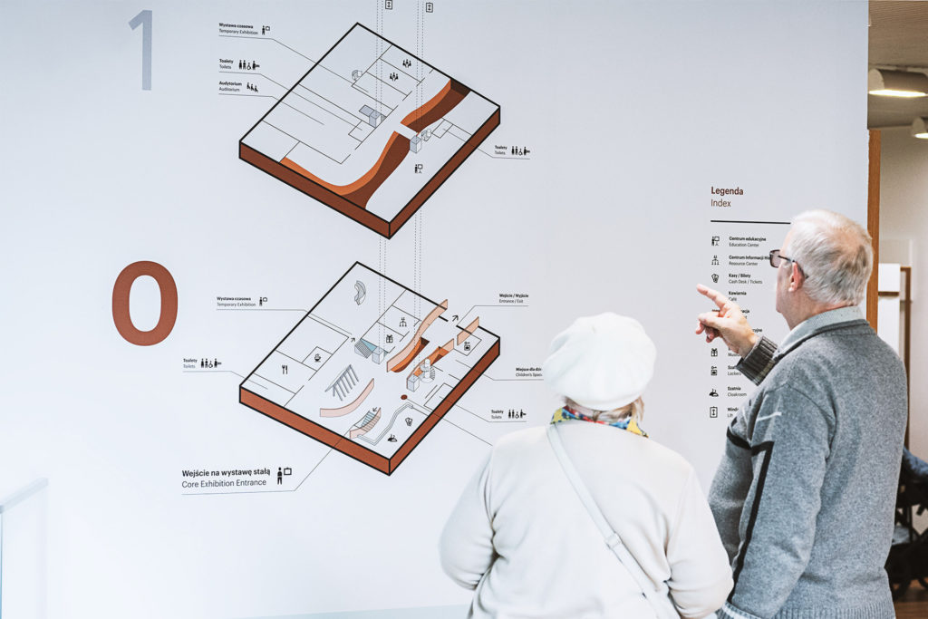 Map design for wayfinding system in Museum of the History of Polish Jews in Warsaw