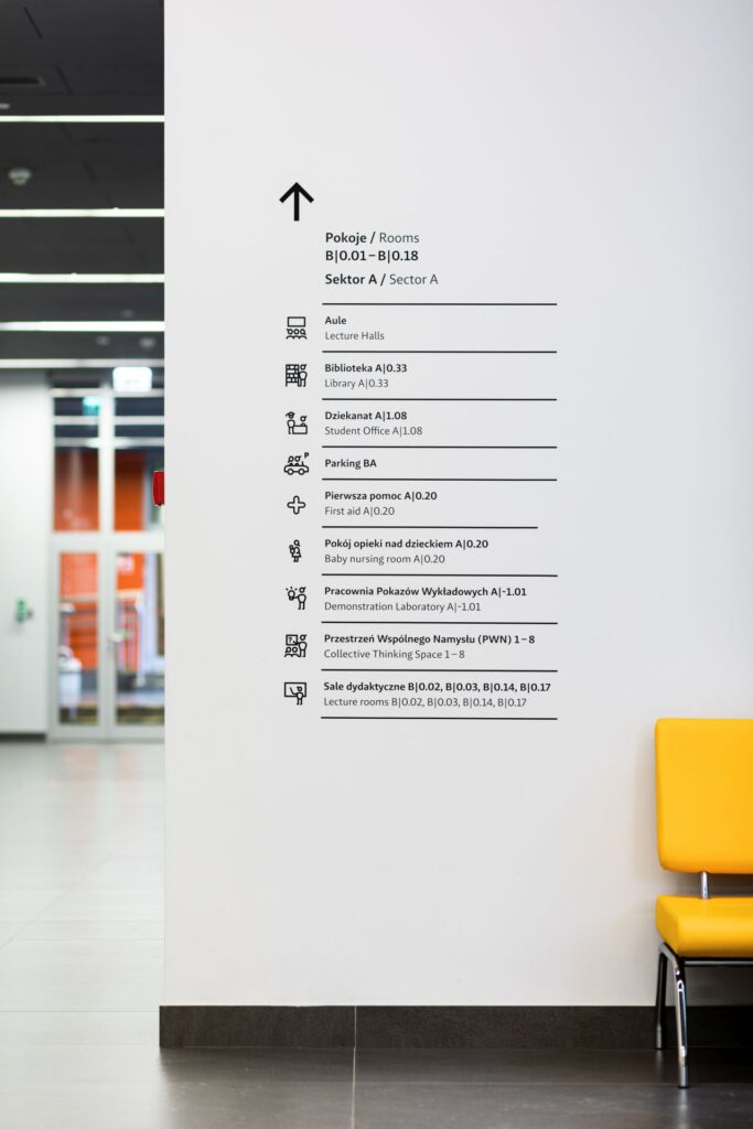 Wayfinding system & environmental graphics in Faculty of Physics of Warsaw University