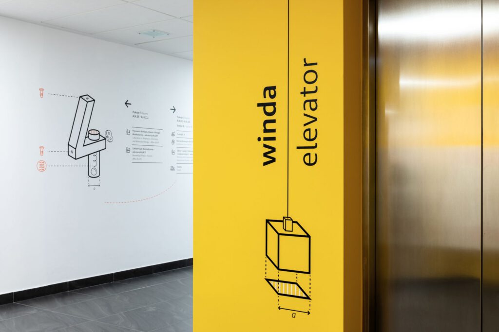 Wayfinding system & environmental graphics in Faculty of Physics of Warsaw University