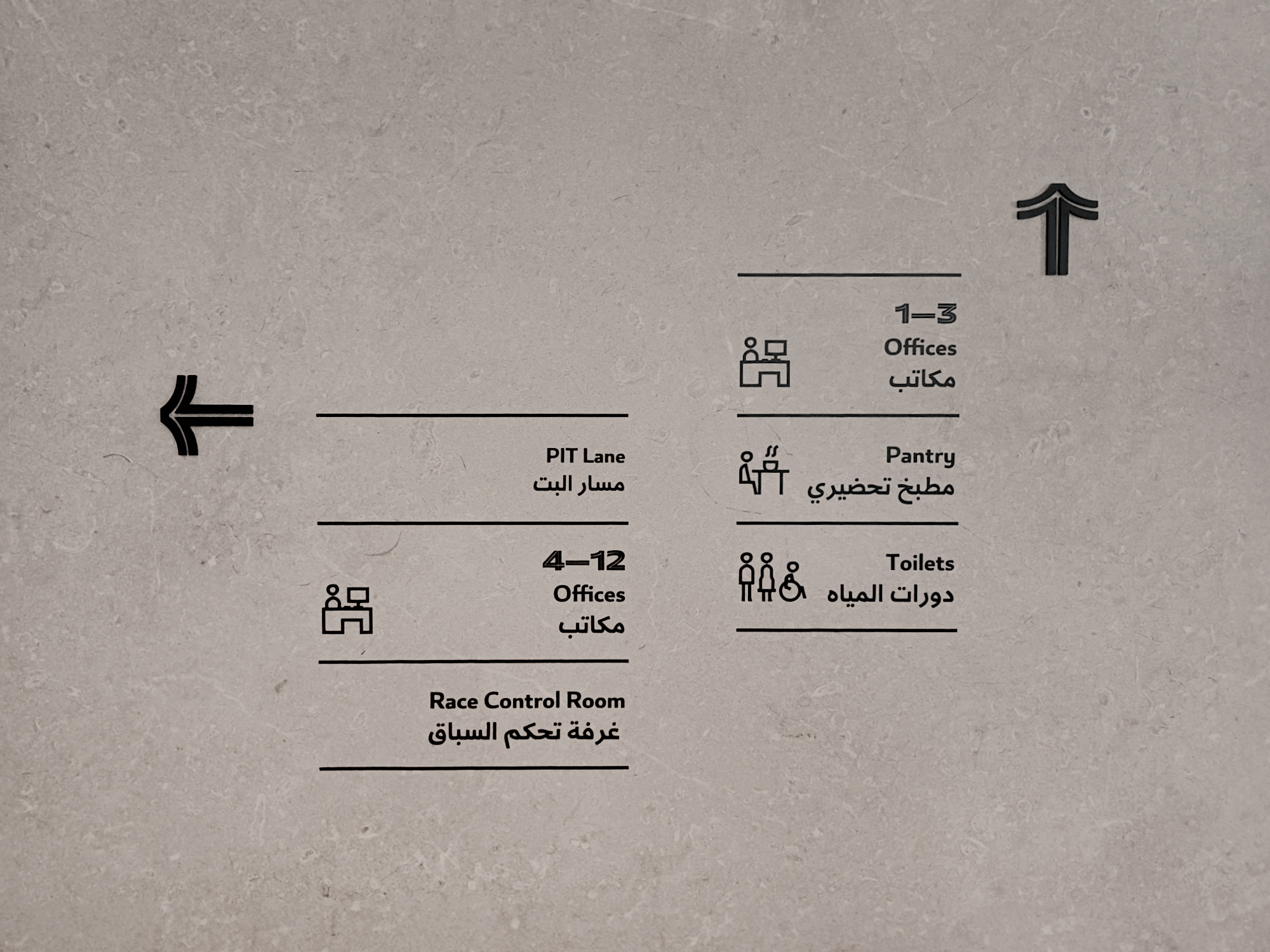 Lusail International Circuit directional information