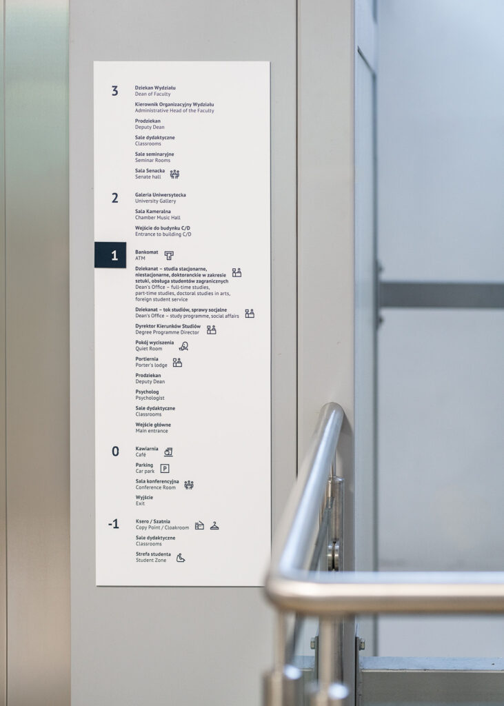 Wayfinding system inside the building of University of Silesia