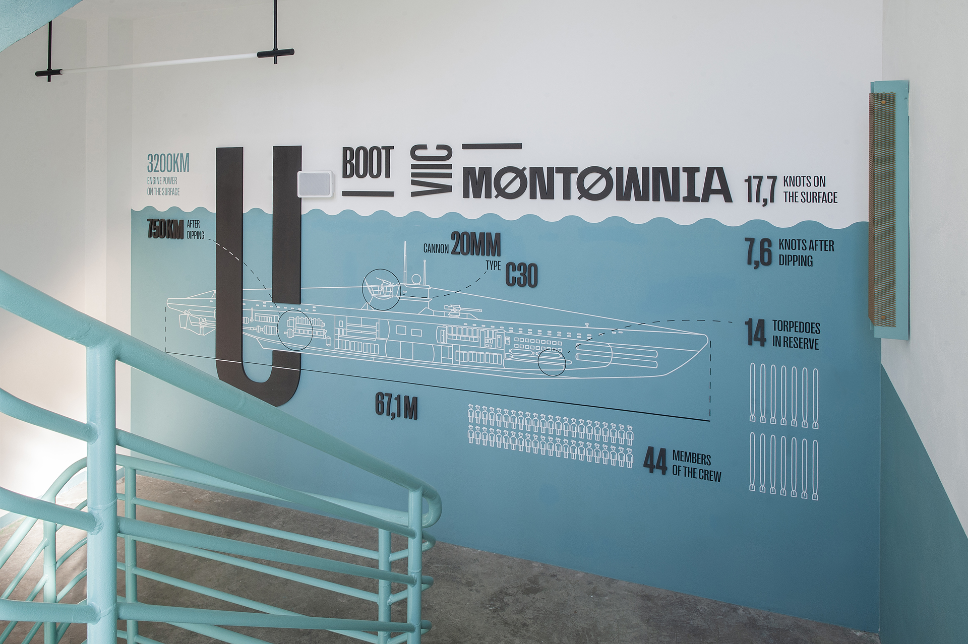 Environemntal graphics u-boat hall in Montownia