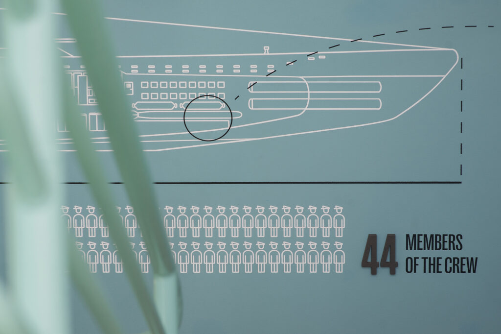 ilustracja U-boot w Montownii w Gdańsku